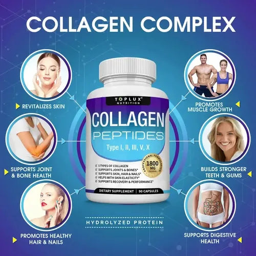 Collagen Peptides | 5 Tipos de Colageno | Rejuvenece en cuestión de semanas